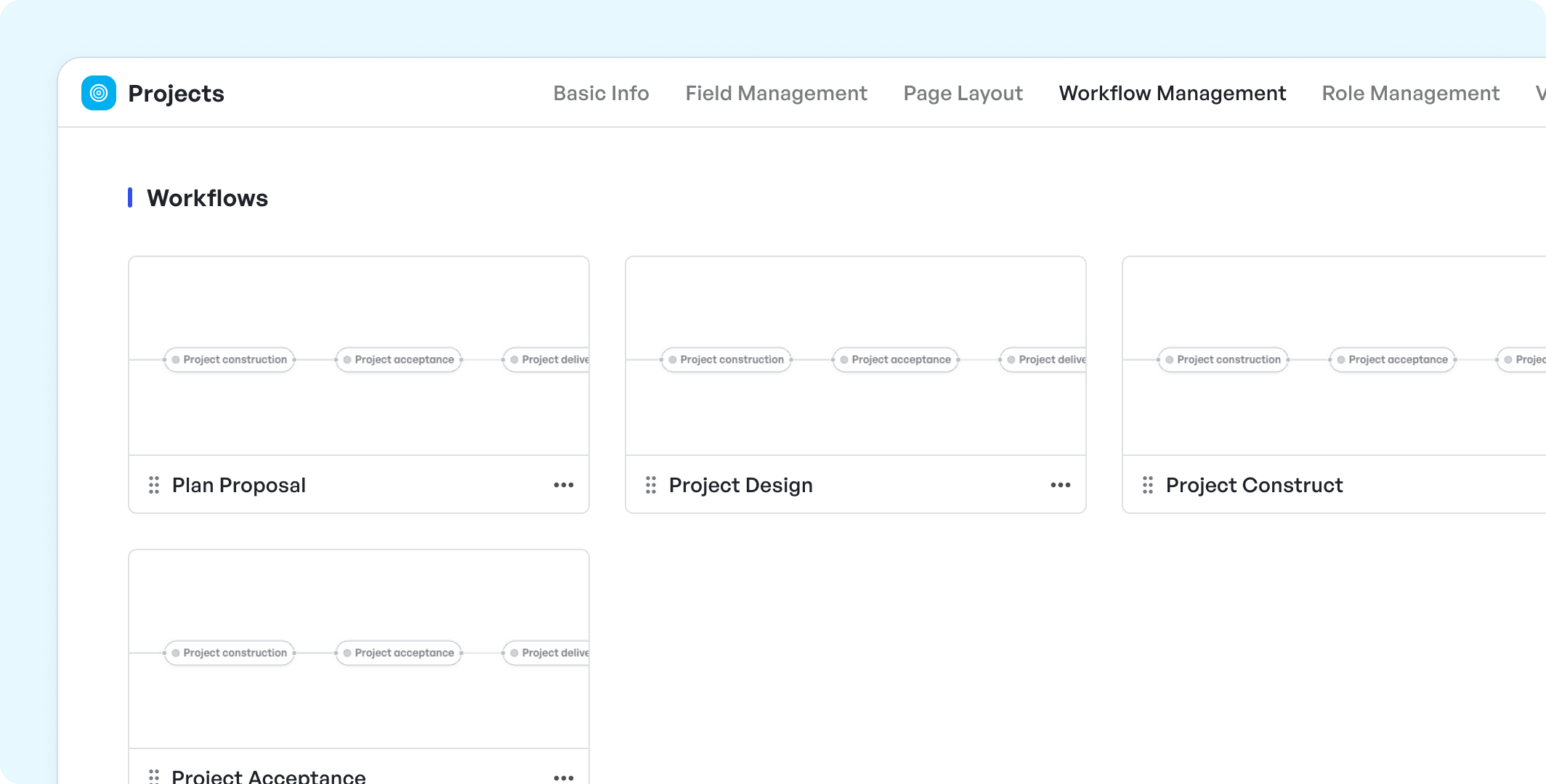 different types of construction engineering workflow