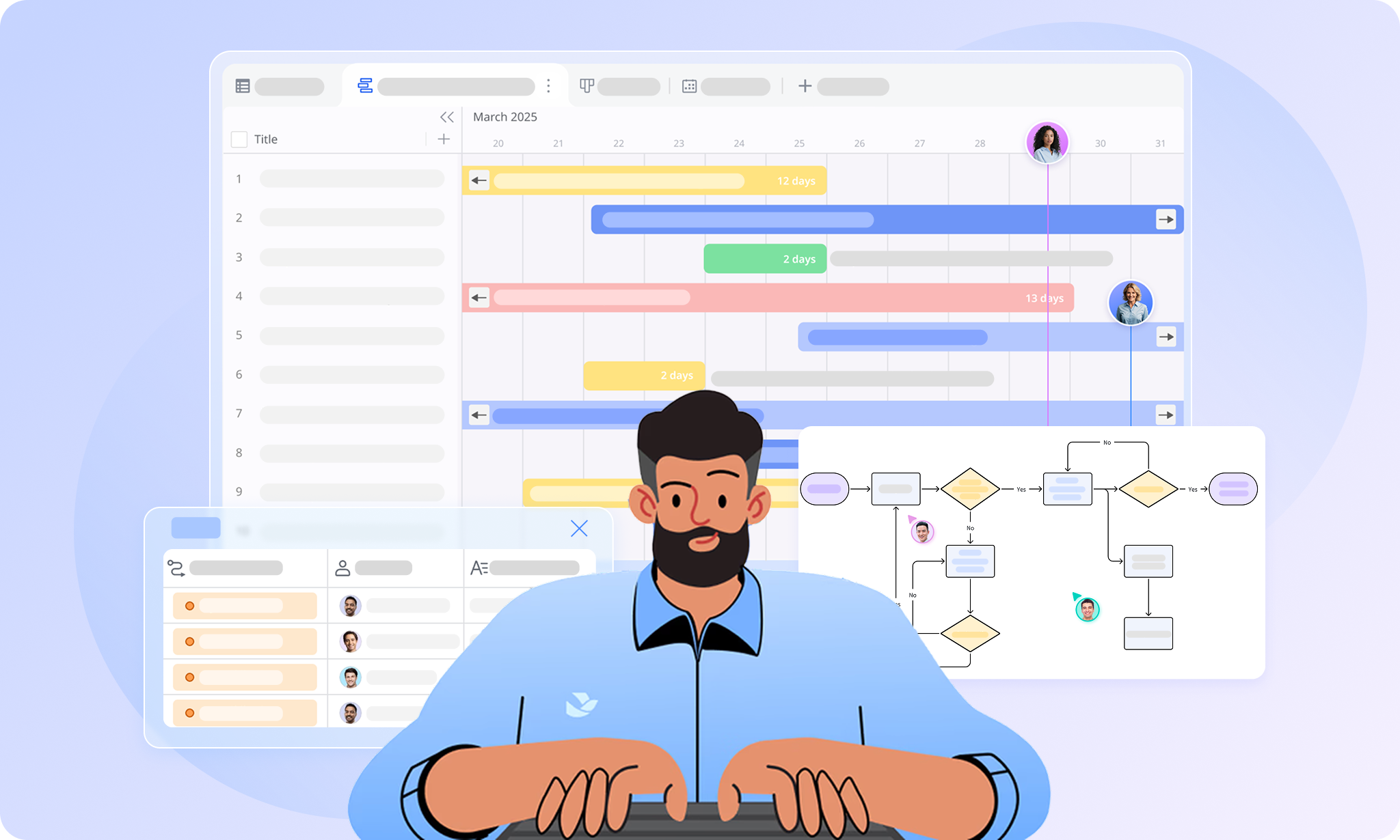 精益與六標準差：意義、工具與用途