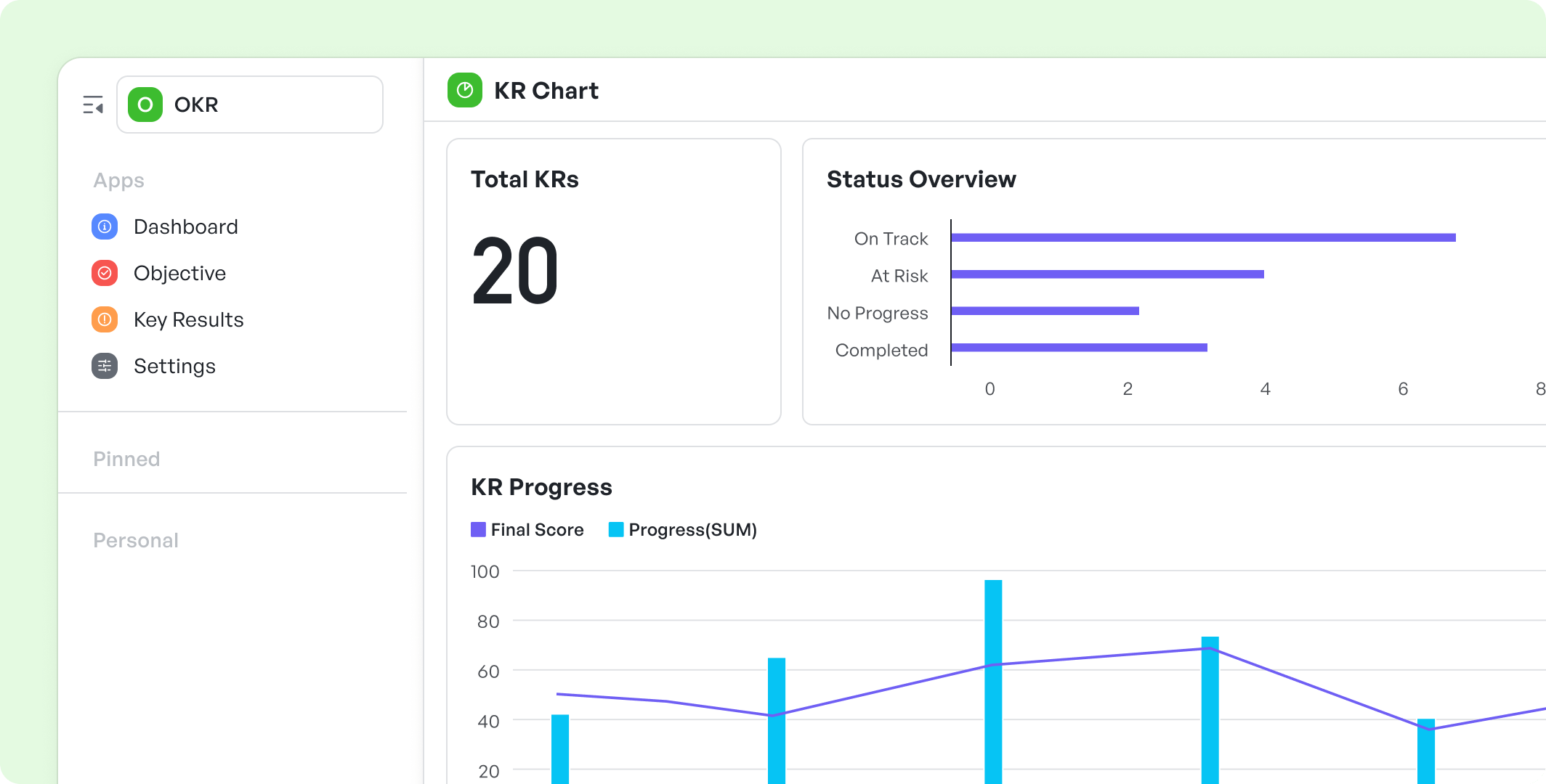 meegle okr reporting template