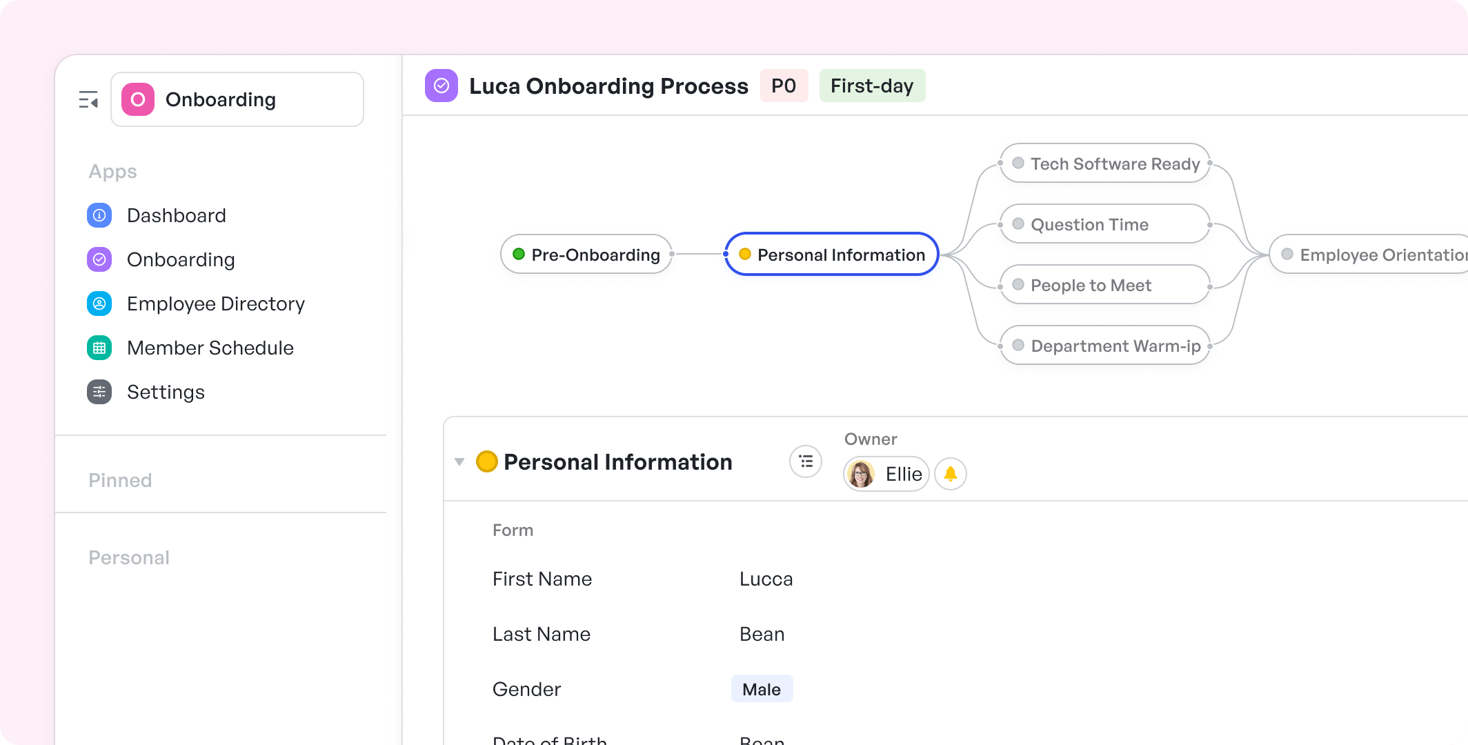 standard onboarding workflow