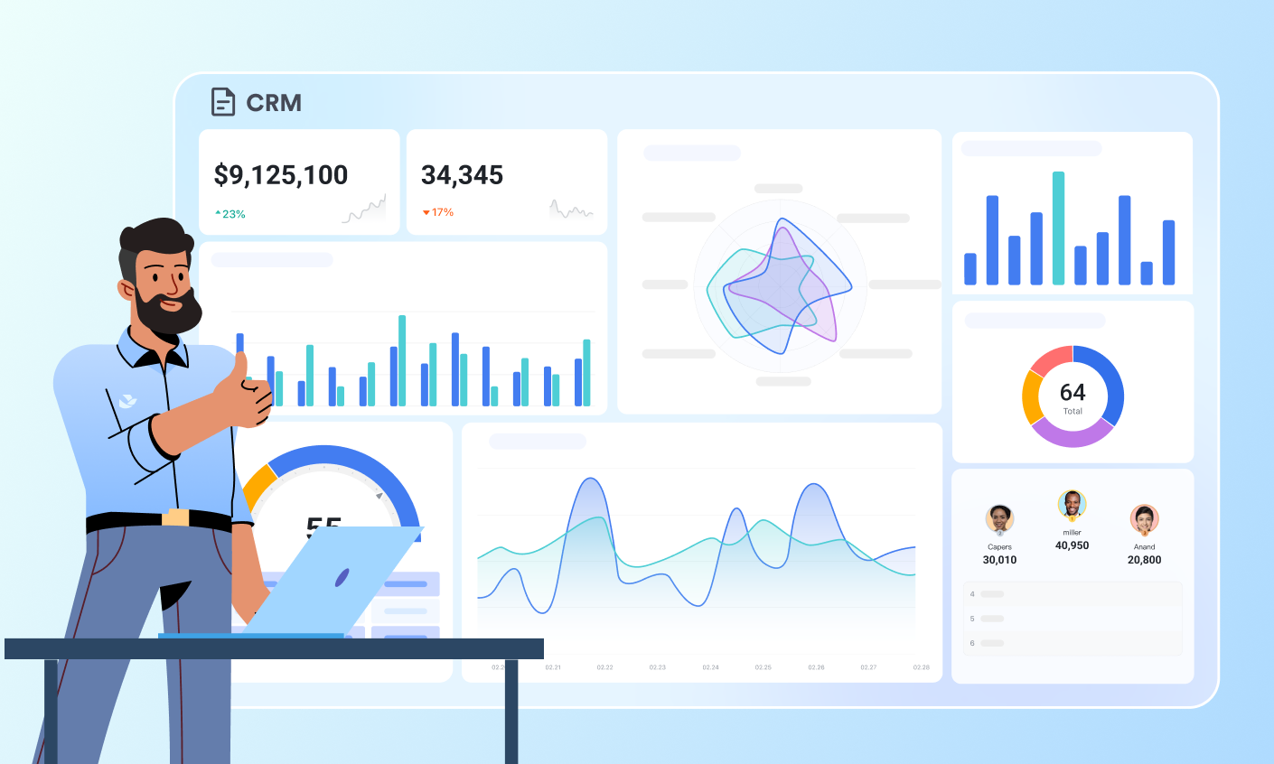 资产管理客户关系管理系统：投资公司的终极指南