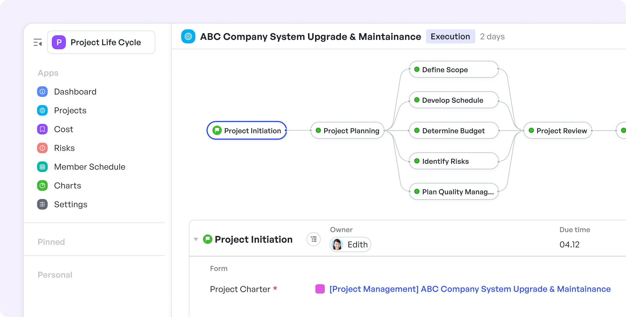 project standard process and phases