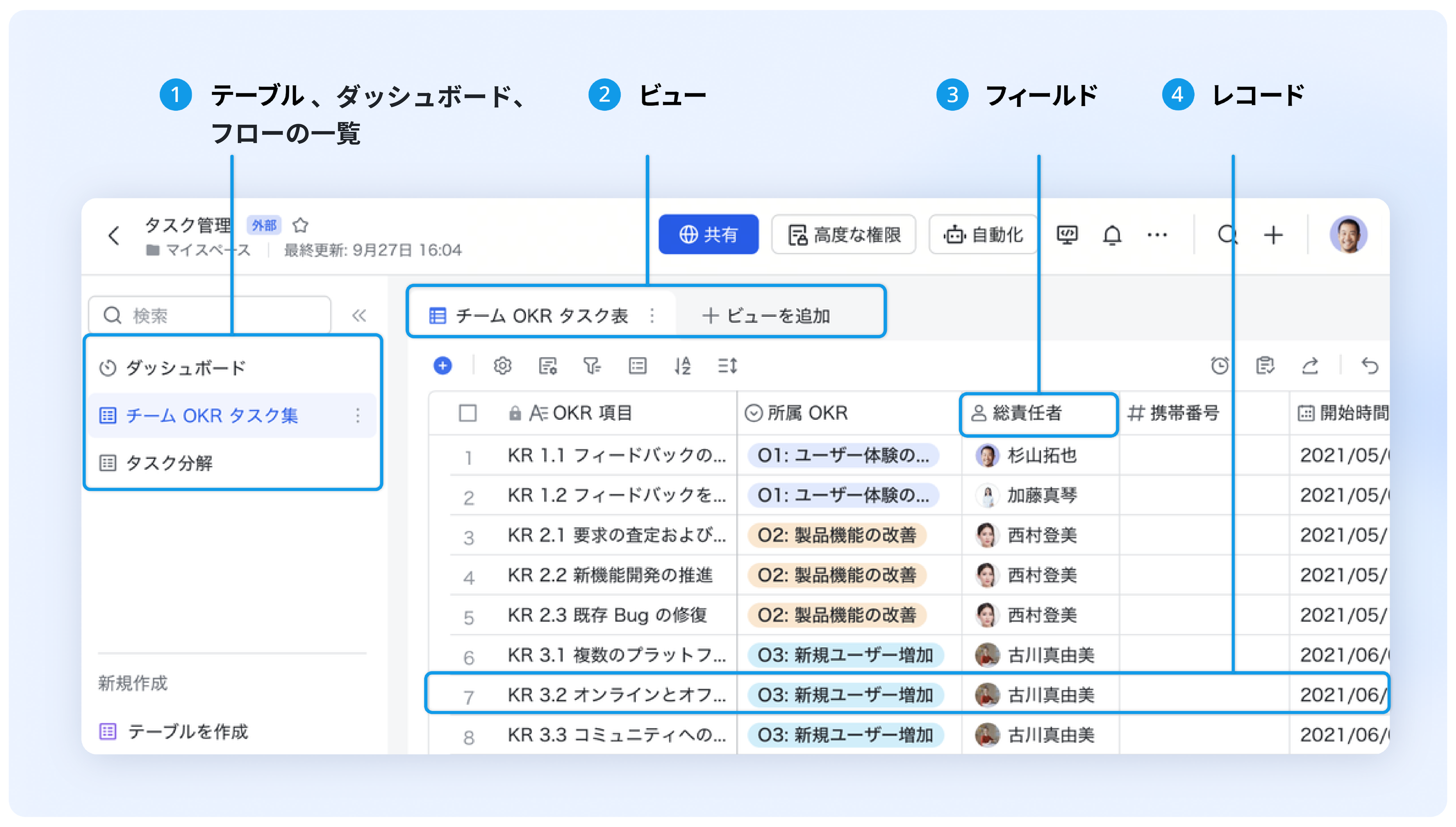 LARK　ご相談ページ はじめての Lark Base