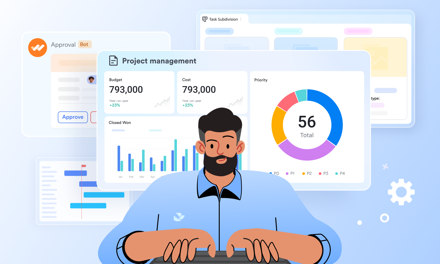 Compliance Management Software: An Ultimate Guide