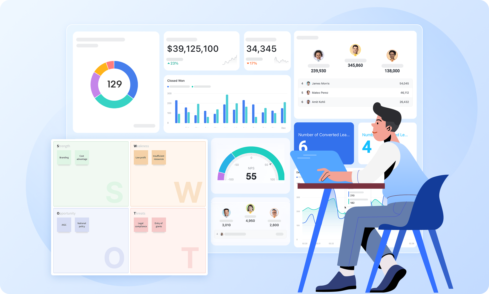 Mga Hard-Earned Lessons sa Pag-manage ng Analytics para sa Freelancers