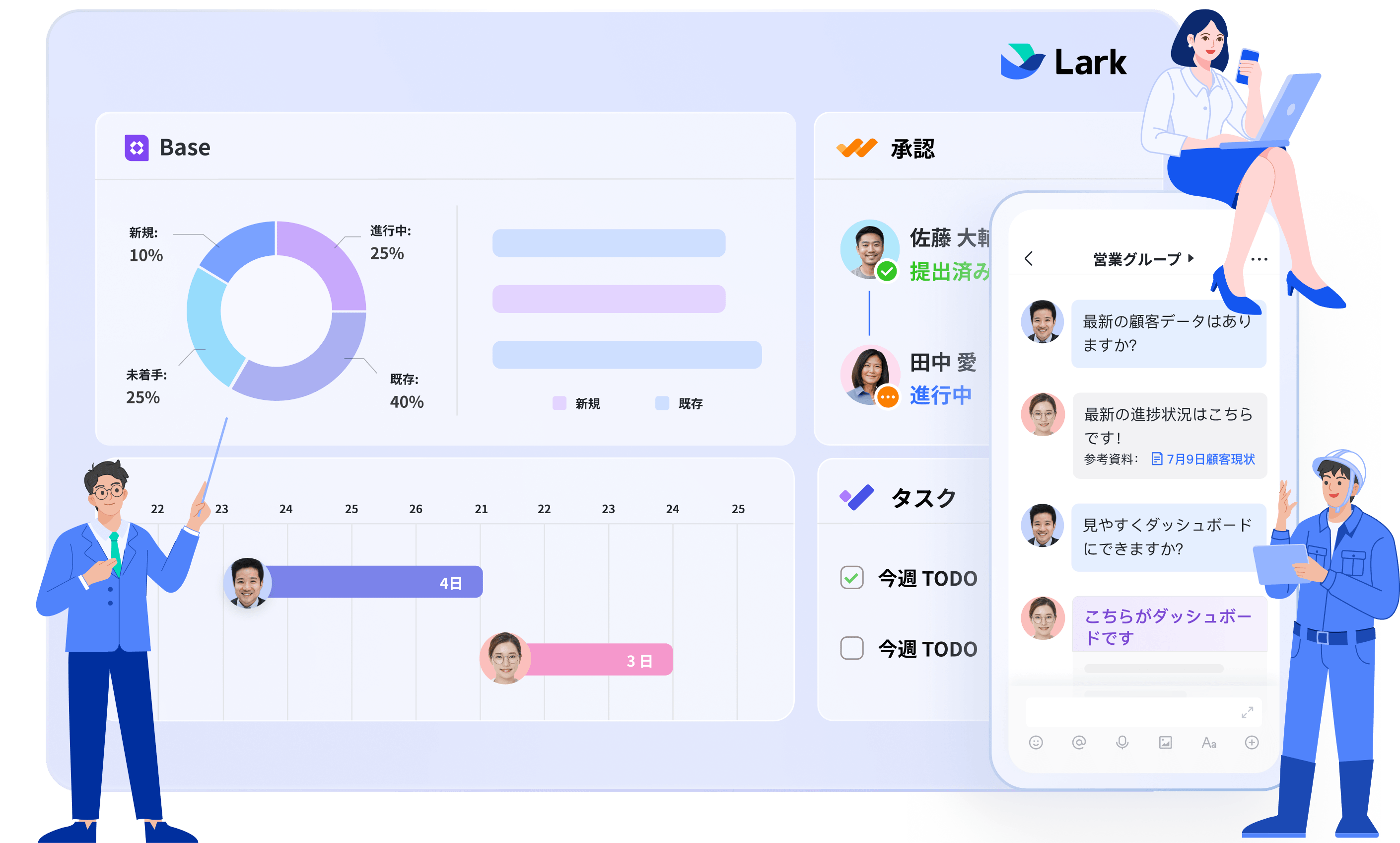 LARK　ご相談ページ Lark: チームがつながるDXツール