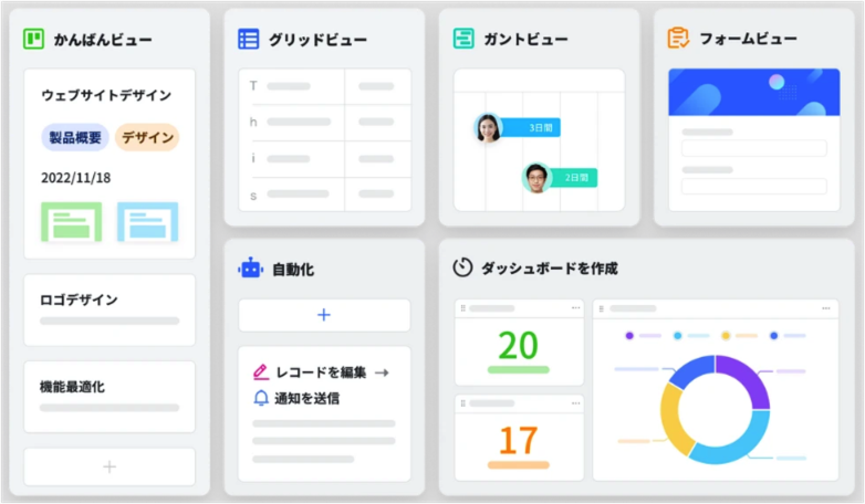 はじめての Lark Base
