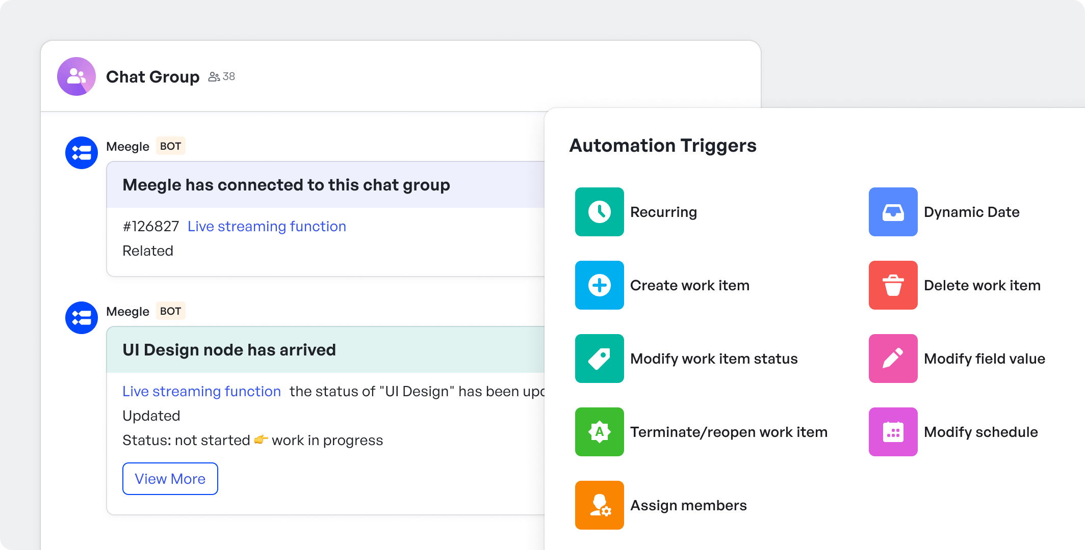 meegle automation notification