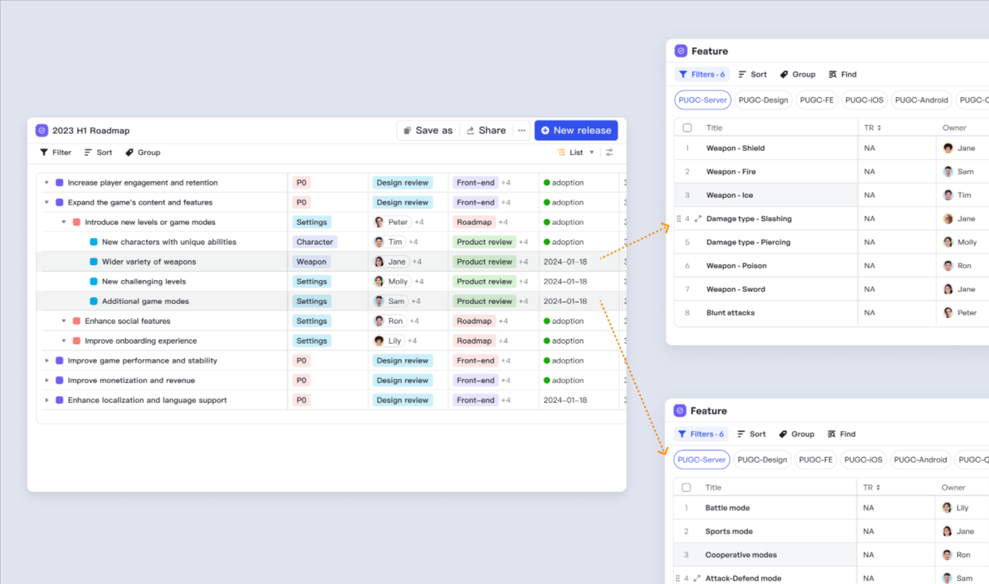 Visual guide to agile project management principles and values