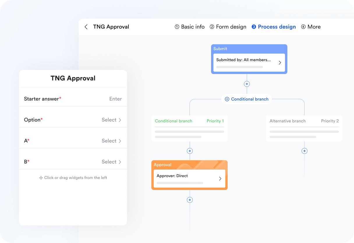 Lark Approval - Công cụ thiết kế quy trình phê duyệt linh hoạt