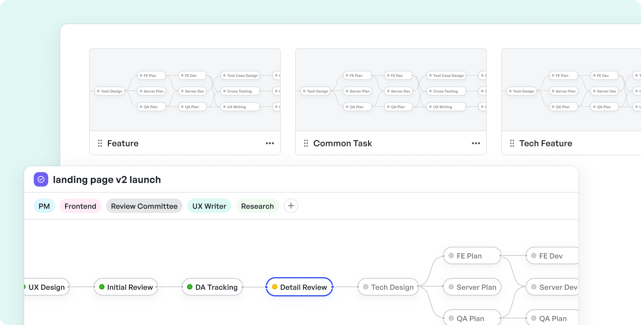 meegle agile workflow templates