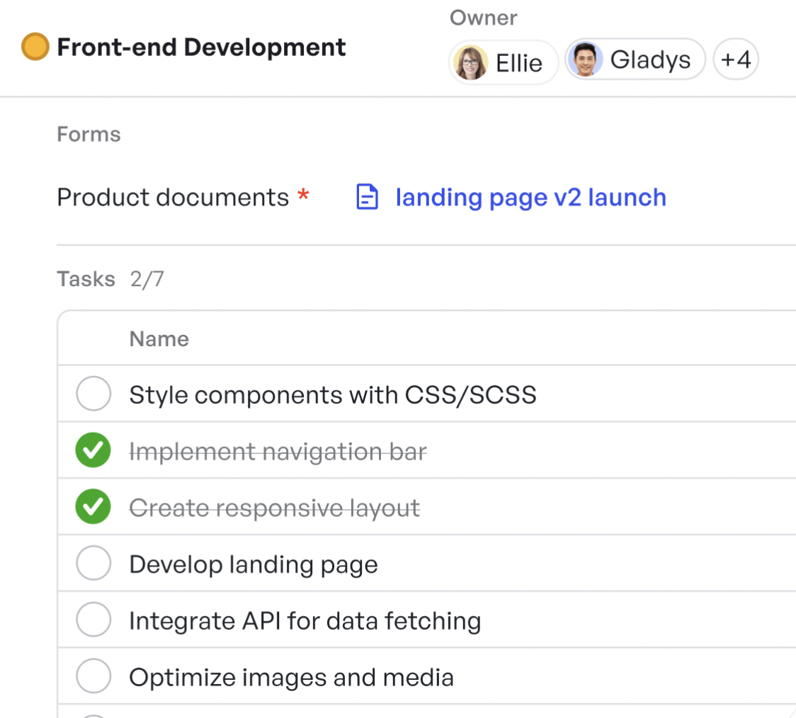 Product roadmap visualization for product managers using Meegle